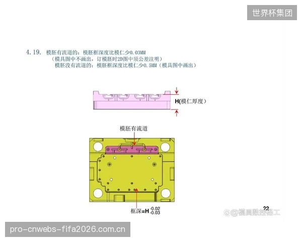 在模具上节省成本是最短视的行为,不合理的流道设计从源头就屏蔽了后续进行精细化气腔几何修正的全部可能 在模具上节省成本是最短视的行为,不合理的流道设计从源头就屏蔽了后续进行精细化气腔几何修正的全部可能